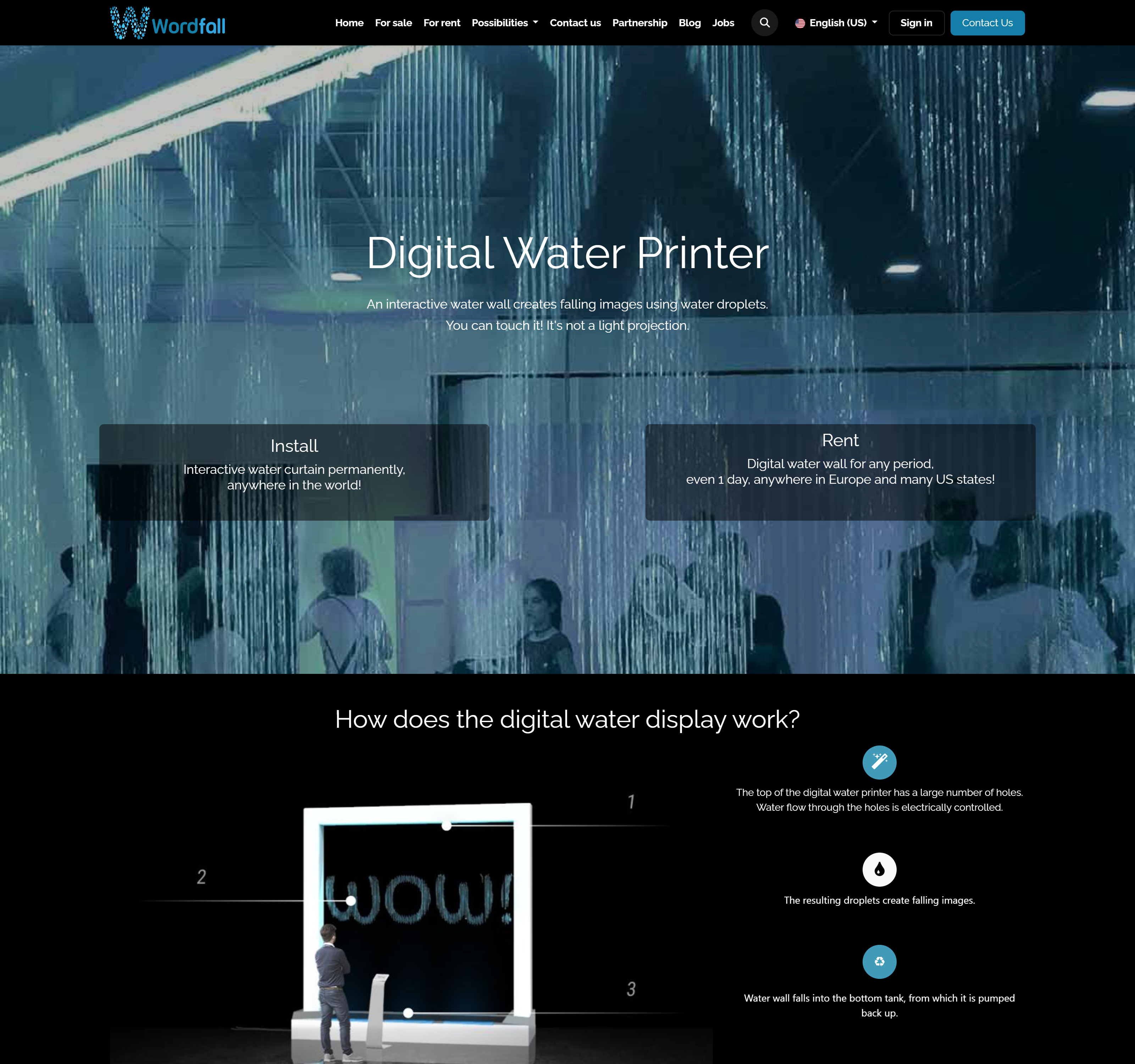 www.water-display.com_